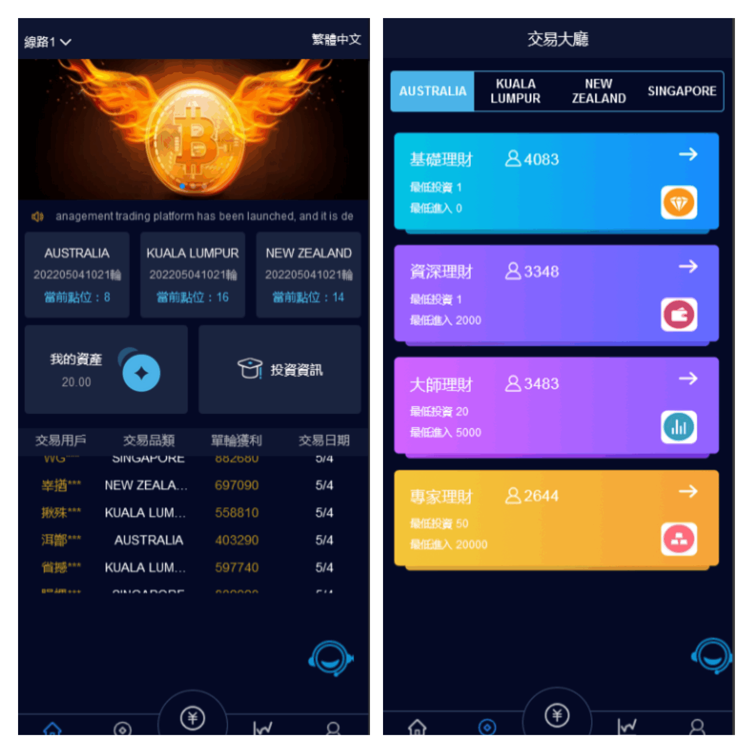 2022最新版伪交易所28游戏源码完美运营版