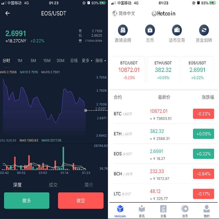 原生APP高仿火币合约交易所完整USDT源码,安卓,IOS端源码,币币,OTC承兑商,永续合约