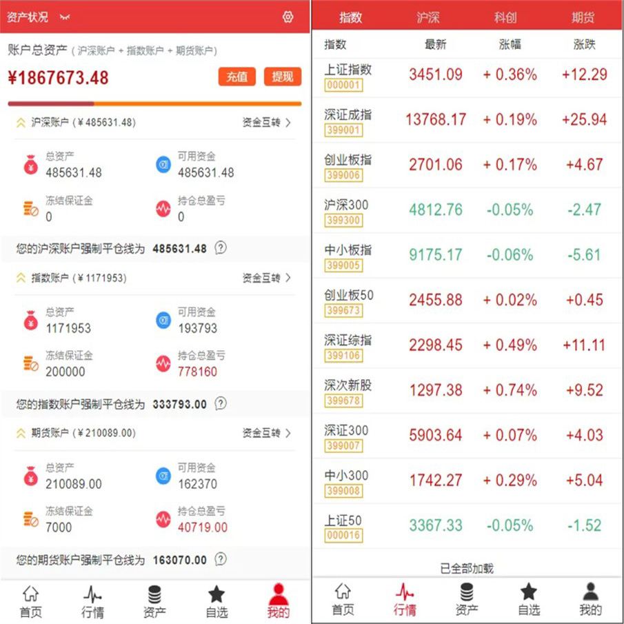 富汇交易所V3.0版源码/区块链证券股票/期货交易所/虚拟交易/代理系统源码