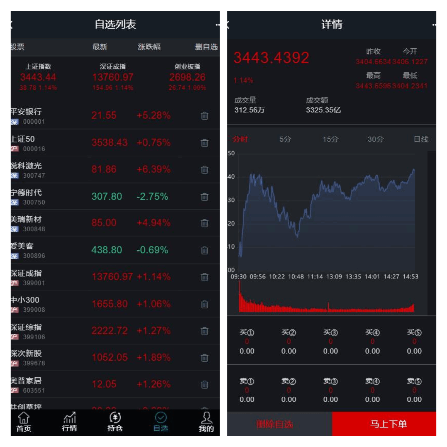 【新版两融双融3.0新股申购】/股票交易/股票配资/融资融券/打新股/配资系统源码