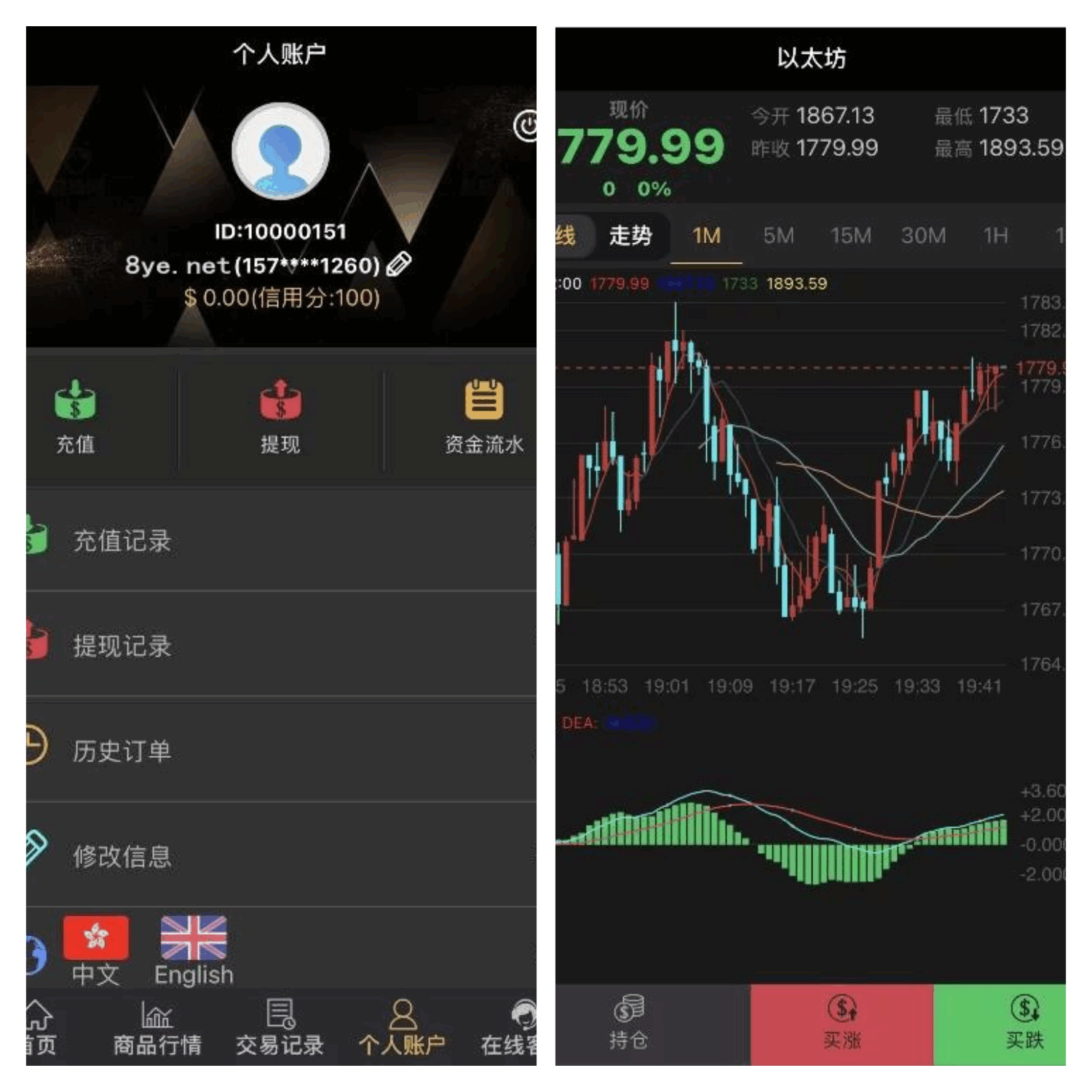 服务器打包的微交易微盘系统源码,K线已修复源码