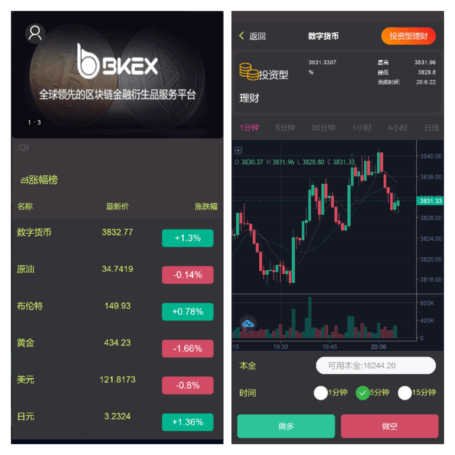 中英繁多语言二开版微交易/交易所系统源码