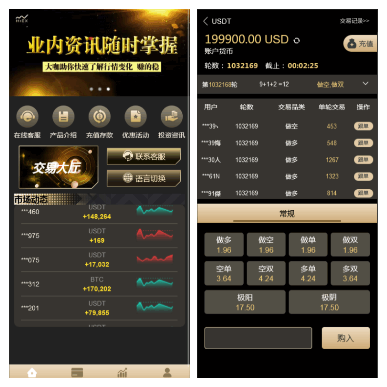 多语言/完美BTC/USDT/28伪交易所
