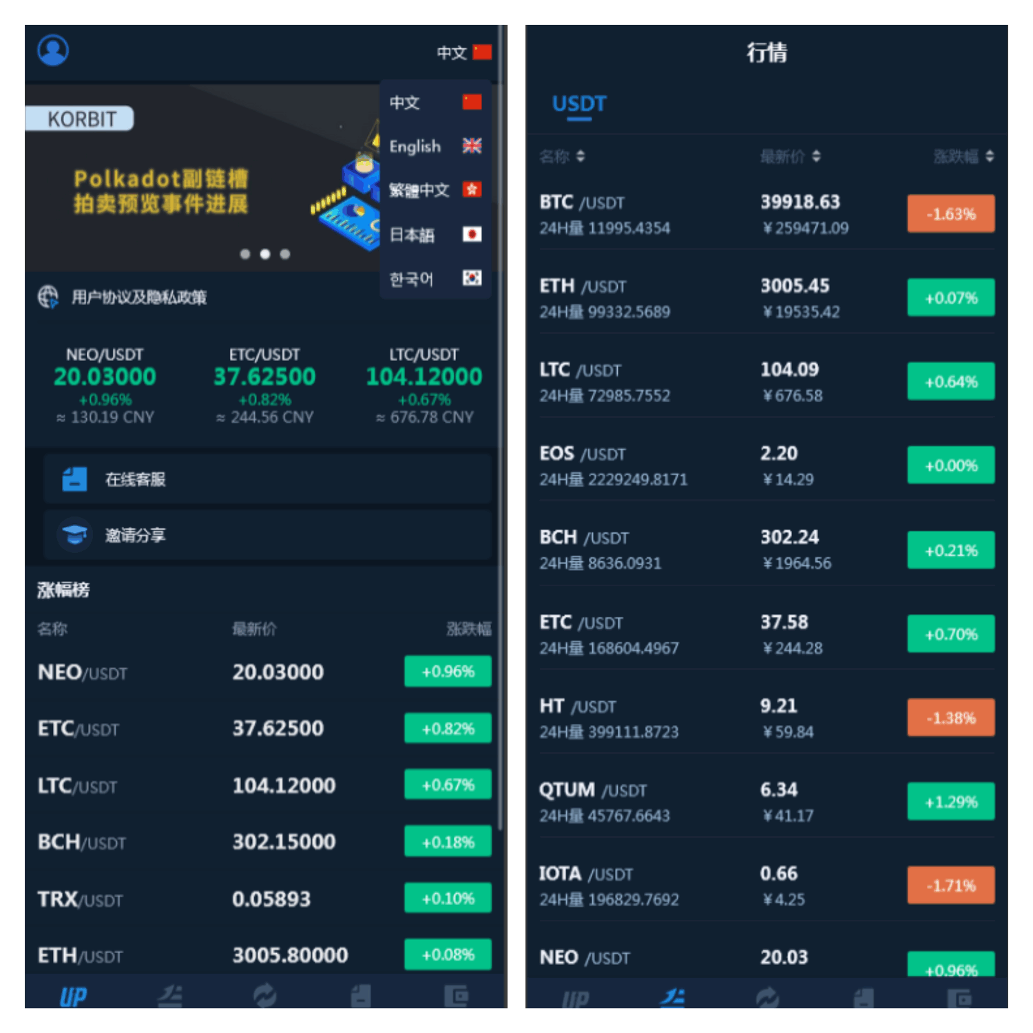 【亲测】二开BBANK交易所源码