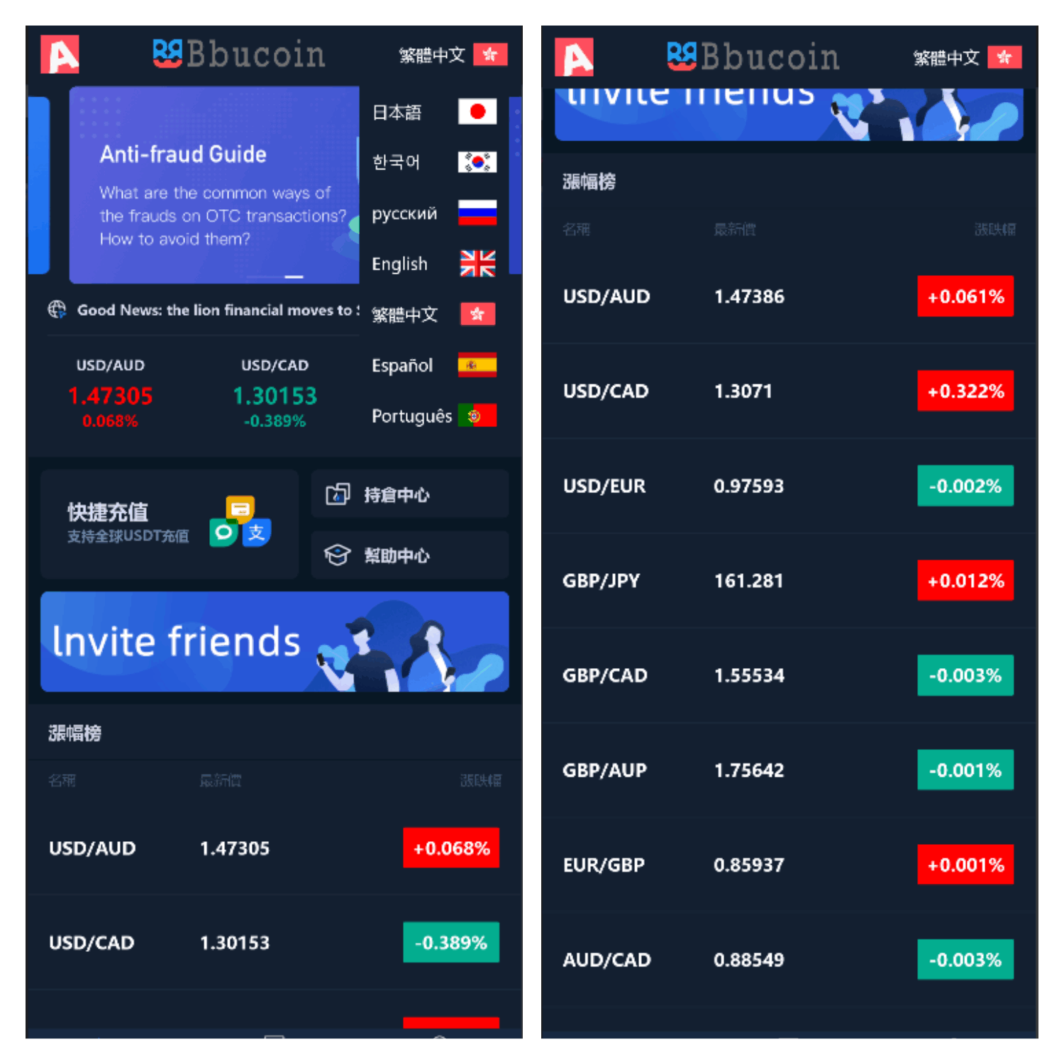 最新二开多语言外汇微交易微盘交易所源码