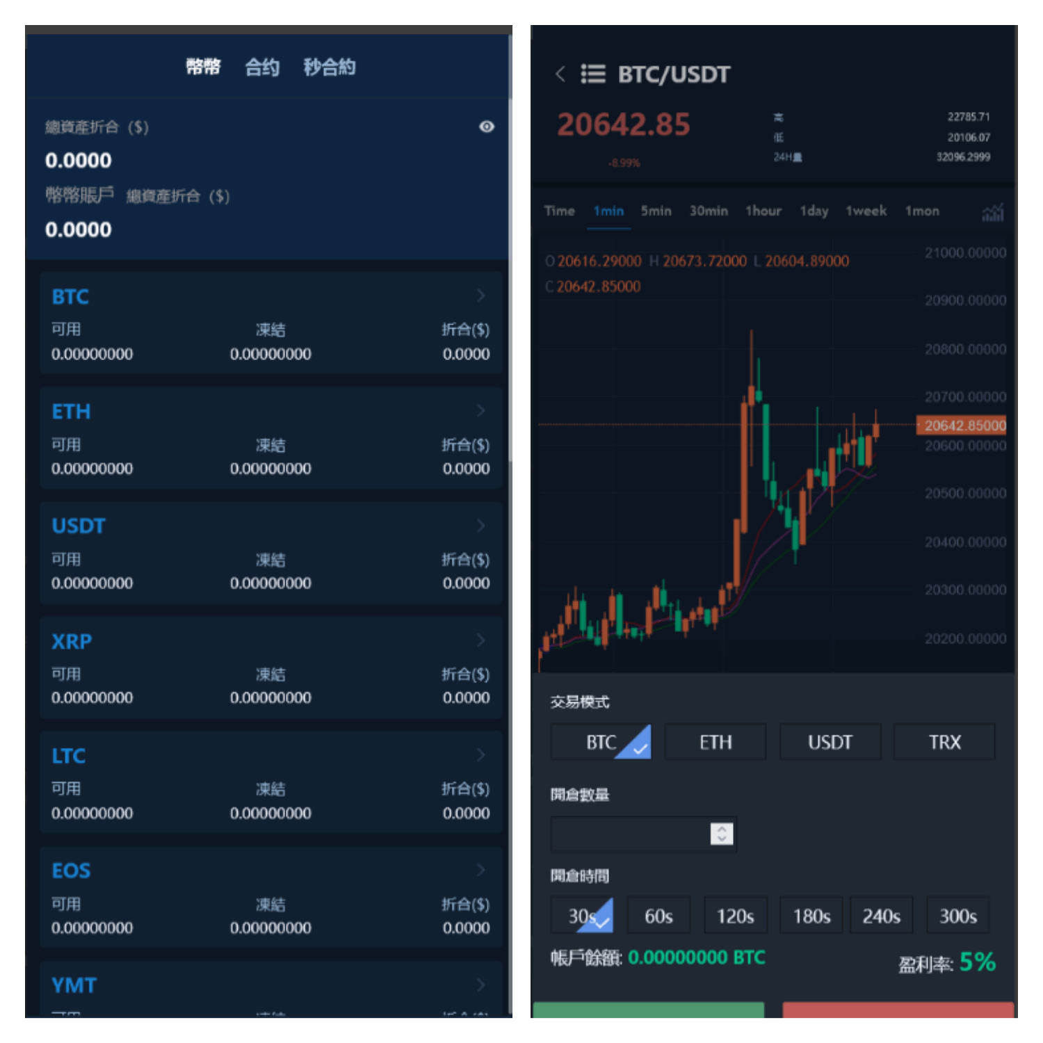 十一种语言仿火币交易所源码 合约 秒合约 期权 质押挖矿