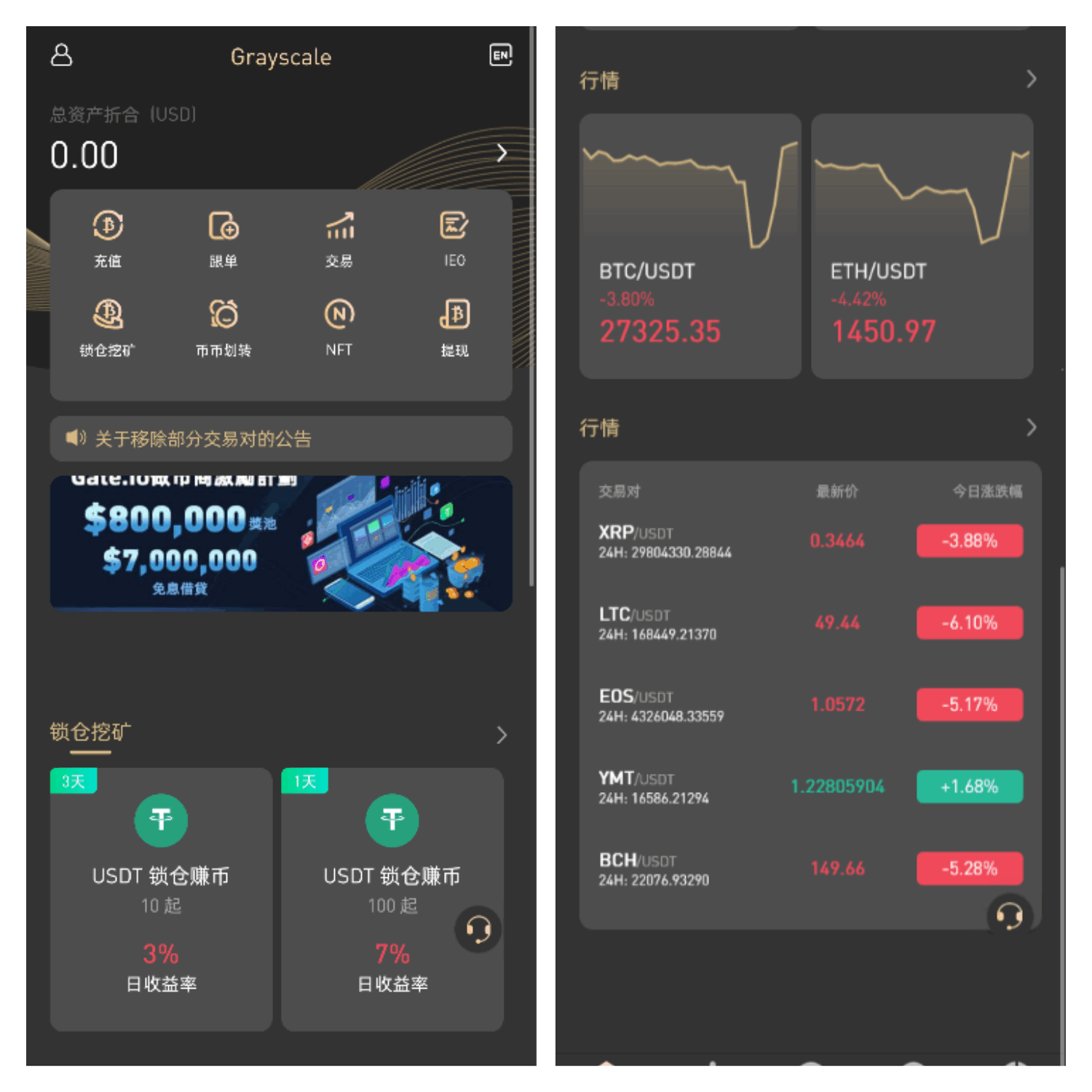 全新UI设计交易所源码 币币 合约 期权 锁仓挖矿 区块链源码修复版 +送绿色前端