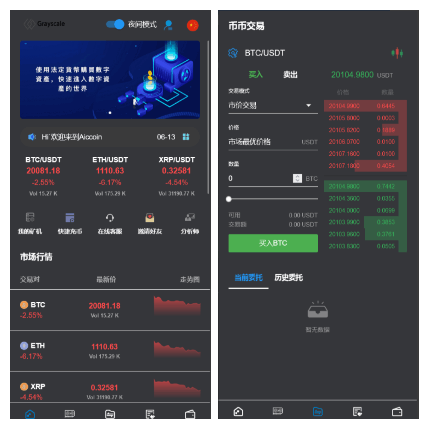 黑白两色交易所源码币币合约期权矿机交易所系统+未编译前端VUE