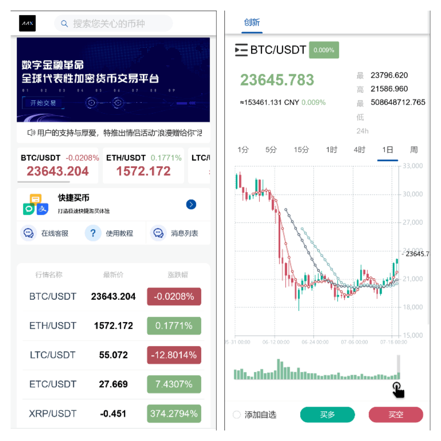 六语言微交易源码运营版+前端vue源码